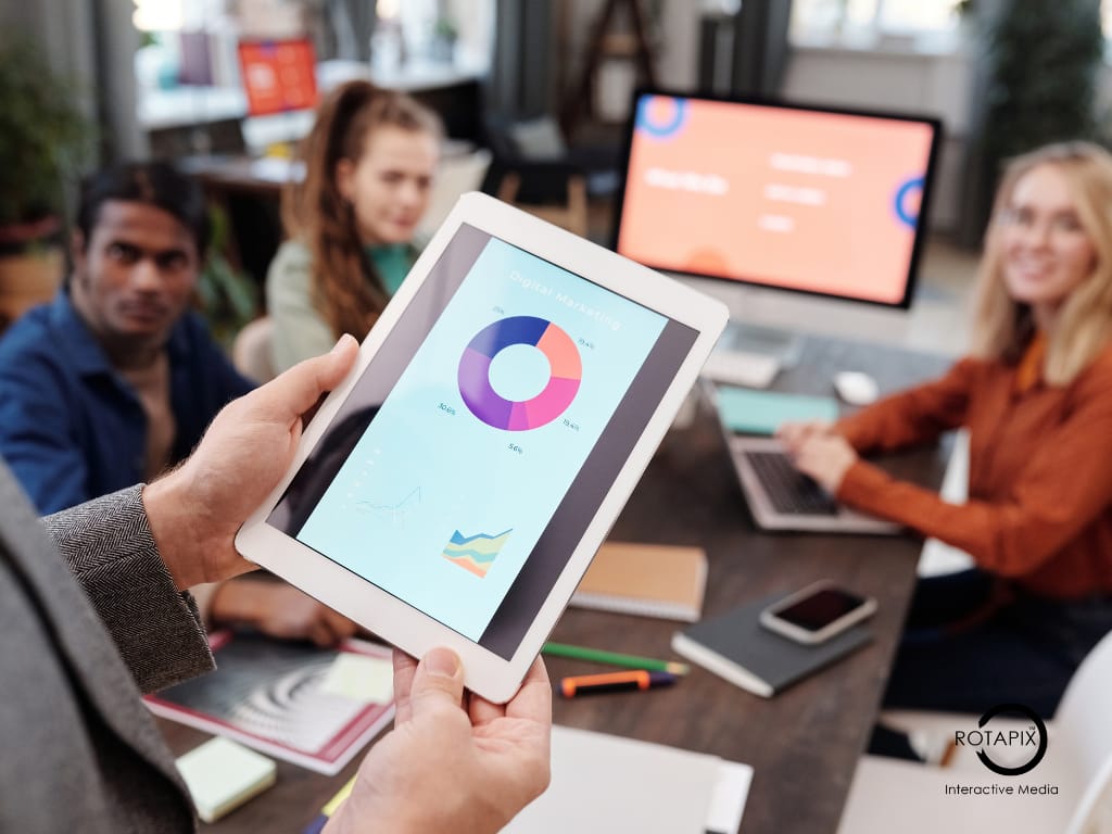 Digital Marketing Agencies