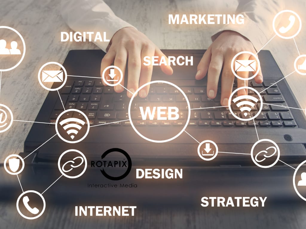 Web development, wordpress development, wordpress web design sydney, shopify developer