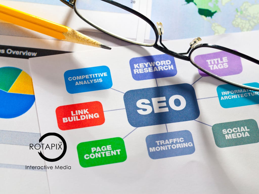 seo hills district, internet marketing northern beaches, SEO Services, SEO, seo website, seo marketing, seo specialist, sydney search engine optimization