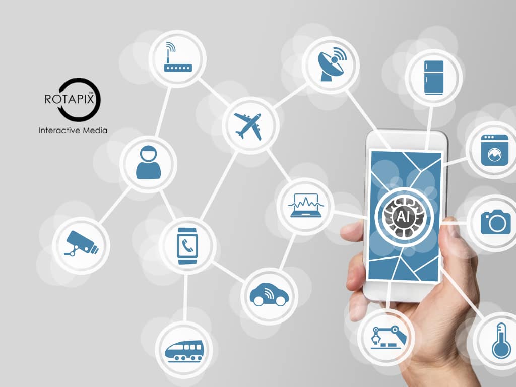 AI Readiness Audit, ai agents frameworks, ai workflow, ai agents, ai agents australia, AI Integrated Solutions