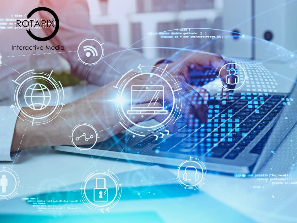 AI Ecommerce Integration