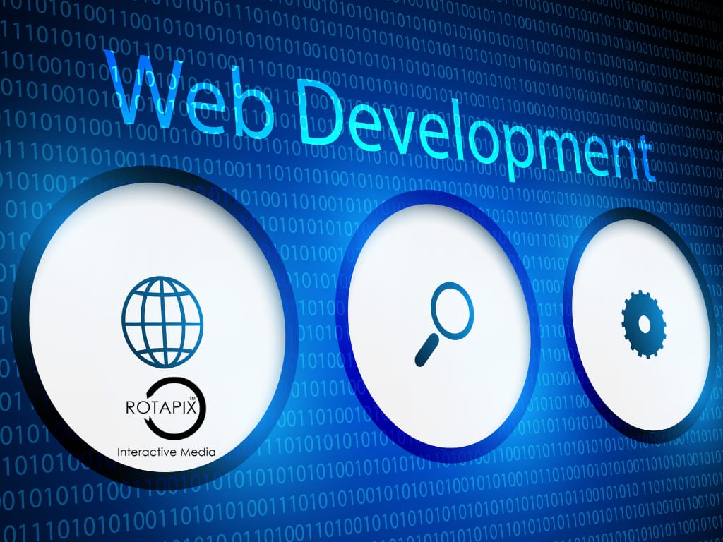 web design sydney