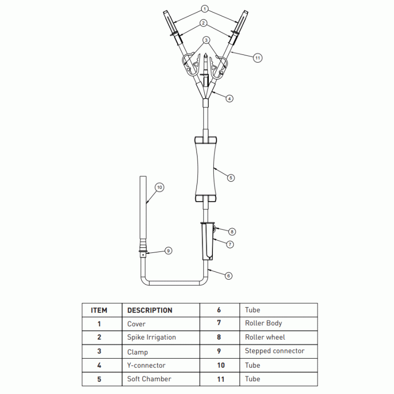 Cystoscopy TUR Irrigation Set, Bladder Irrigation - Image 5