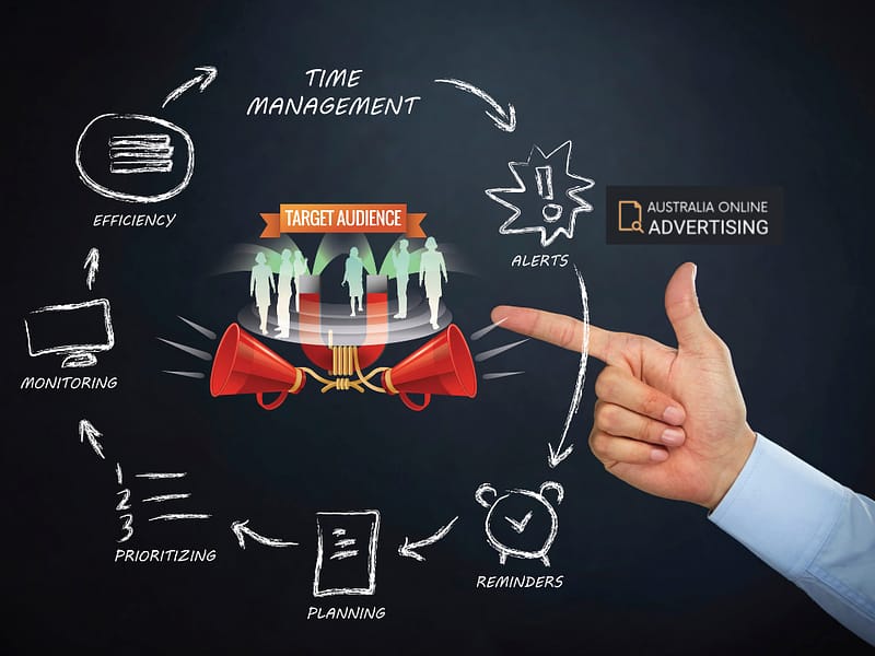 free online advertising