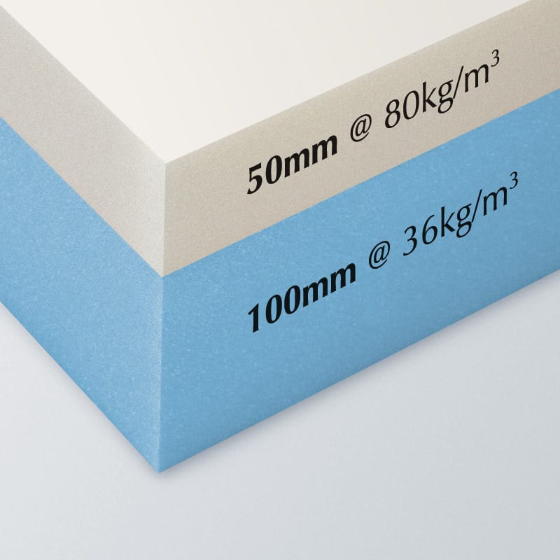 Hospital Mattress Extension - Image 2